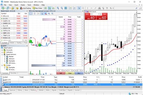 forex meta trader 5