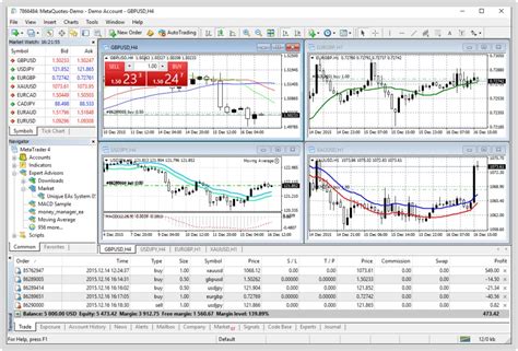 forex meta trade