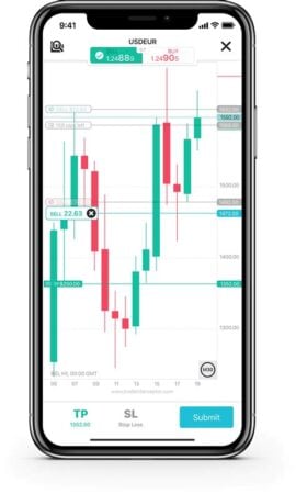 forex iphone app