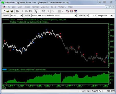 forex forecasting software free