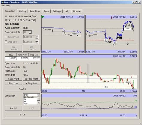 forex demo program