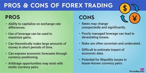 forex cons