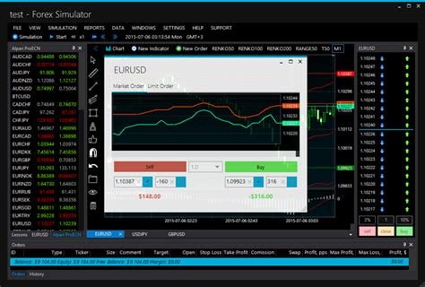 forex backtest software