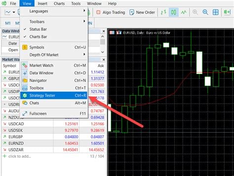 forex back test