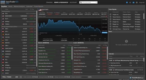 forex automated trading platform