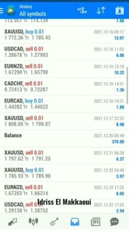 forex acount