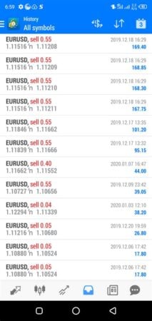 forex account live