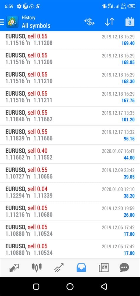 forex account live