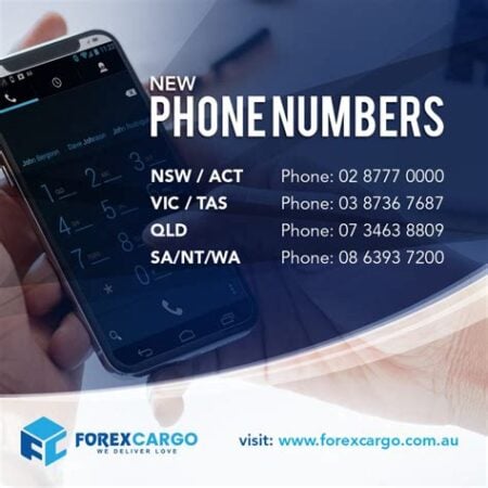 forex com contact number