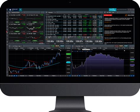 best forex trading platforms uk